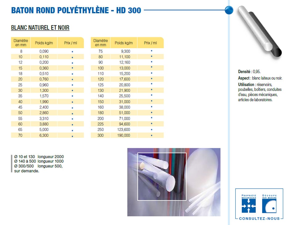 Bâton polyéthylène extrudé - PEHD 300